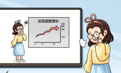 ok鏡矯正近視真的有效嗎?適合什么年齡?