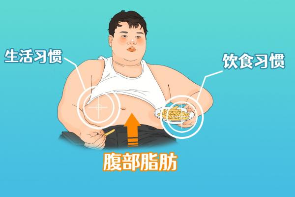 手臂減肥什么方法最有效-易網<a href=http://www.logojc.com/ target=_blank class=infotextkey>健康養生</a>網 手臂減肥什么方法最有效