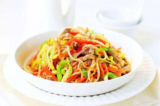 胡蘿卜黃豆芽炒肉的做法-家常味炒菜譜