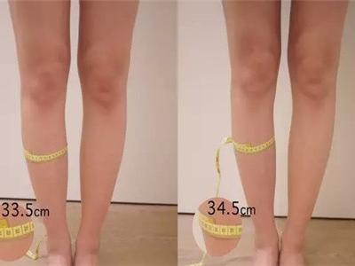 最常見(jiàn)的水腫問(wèn)題該如何解決？找到水腫原因輕松消除