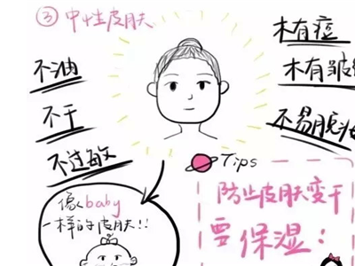 如何判斷自己屬于哪種膚質？這三種皮膚幫你測試