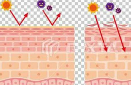 護膚小知識：皮膚很薄適合洗面嗎？