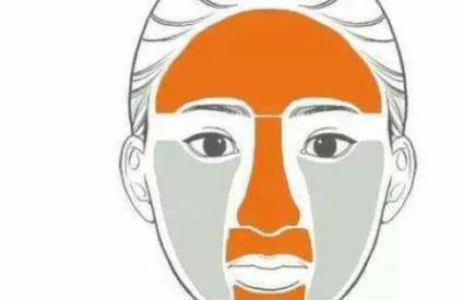 混合性皮膚痘肌T區總脫妝出油 選對粉底液很重要