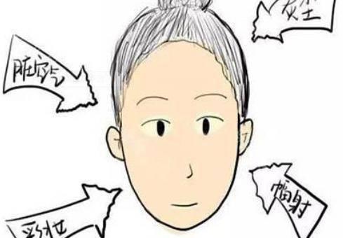 隔離霜和防曬霜的區(qū)別 隔離霜防曬霜粉底液到底怎么用？