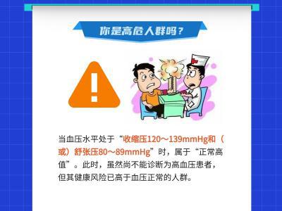 你的血壓健康嗎？高血壓有哪些危害？一圖看懂