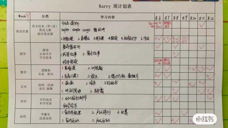 父母拼盡全力，孩子卻注定平凡？“雞娃”真的有用嗎？