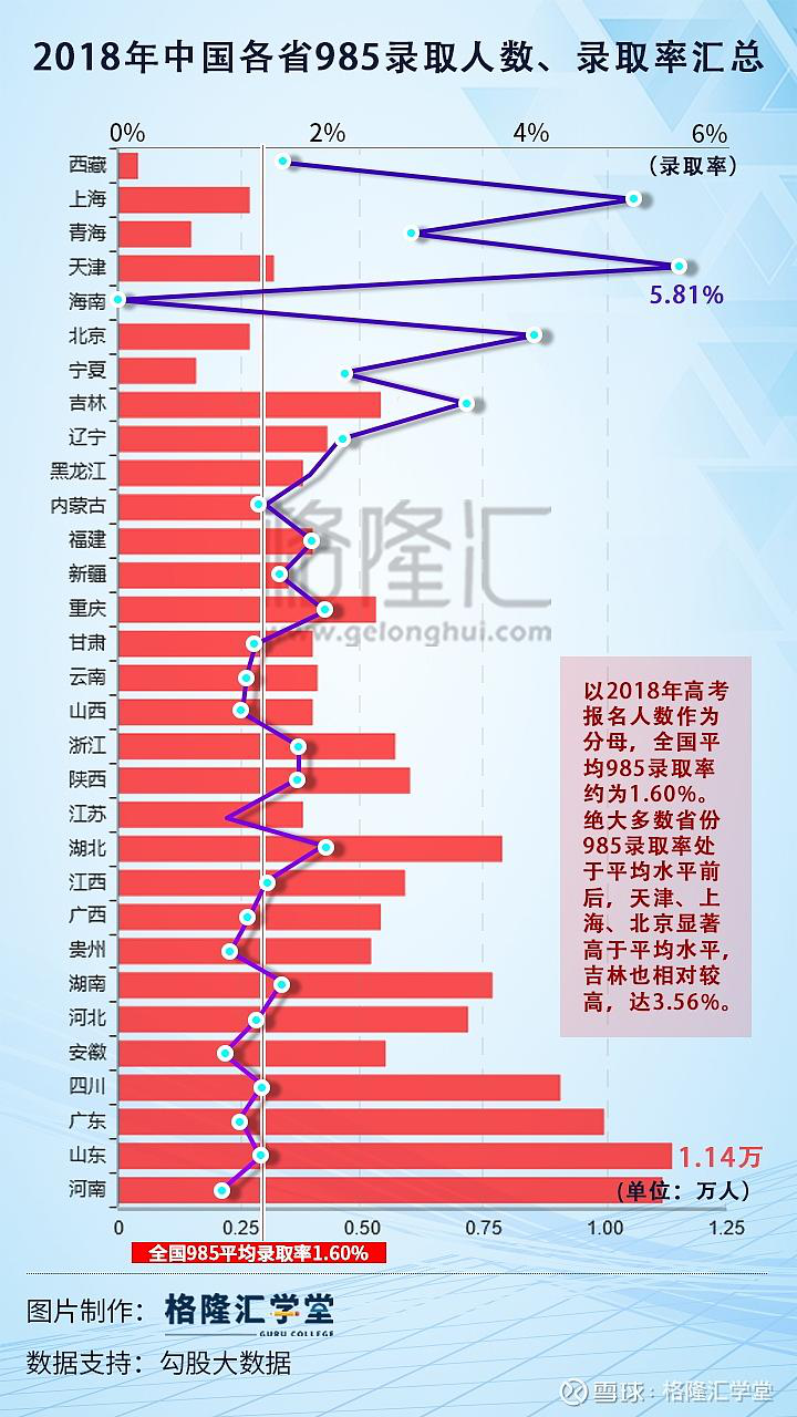 父母拼盡全力，孩子卻注定平凡？“雞娃”真的有用嗎？