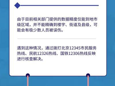 出現“彈窗”提示怎么辦？“一老一小”如何查？健康寶熱點問題看過來