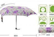 夏季防曬，如何科學(xué)選購防紫外線太陽傘