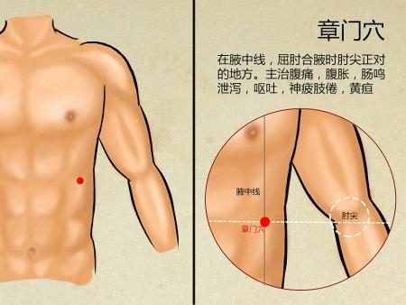 秋冬季節(jié)吃什么養(yǎng)胃，這幾點你應該馬上做起來