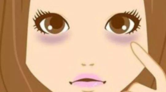 是否能從眼袋的狀態來判斷自己的健康水平呢？