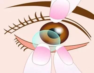 眼睛最愛的十件事，你了解多少？