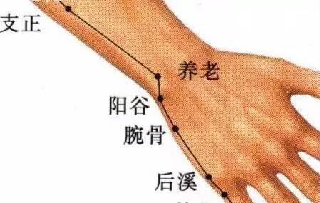 預(yù)防改善近視眼、老花眼的方法有哪些？