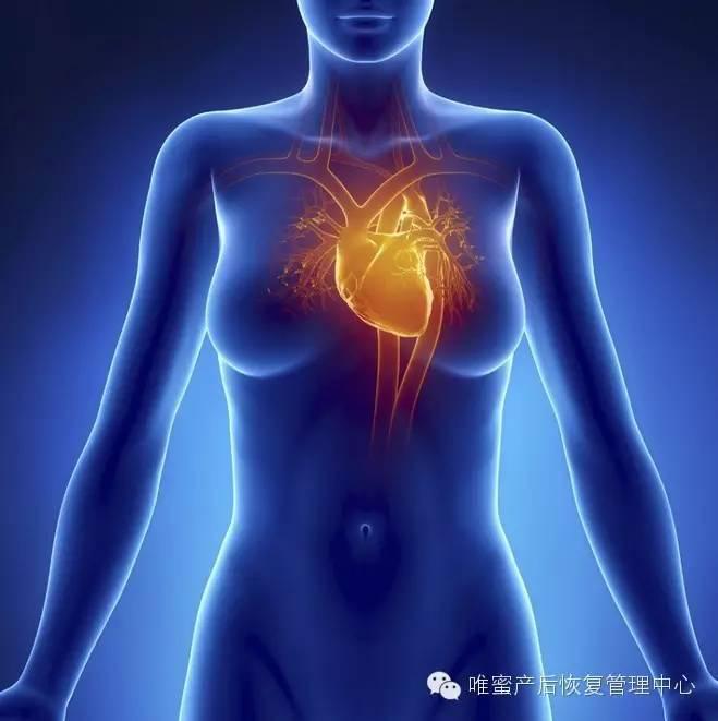 這些身體部位，不保養老的快