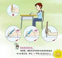 這些習慣會讓你的孩子更容易近視