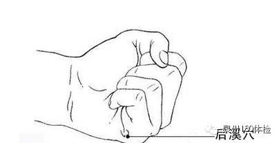 一穴讓你肝血充足眼睛亮！