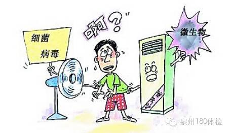 8個健康又省電的空調使用小竅門！