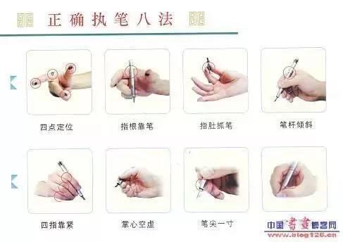 正確的握筆姿勢拯救孩子的視力！