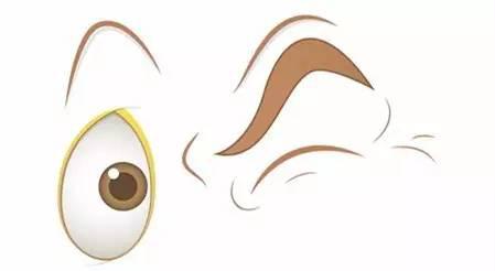 眼睛最愛的十件事，你了解多少？