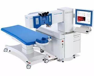 近視手術安全嗎？