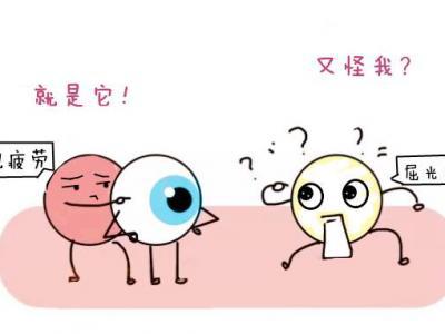 為什么總感覺眼睛累？