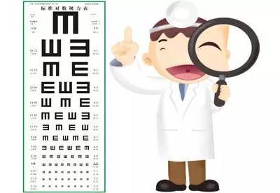 生活中哪些傷害兒童視力的生活細節？