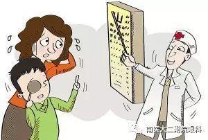 孩子近視了，眼鏡會越戴越深嗎？