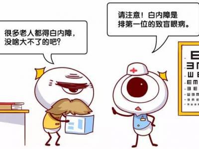 中老年人患白內障的真相是什么？