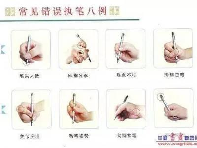 正確的握筆姿勢拯救孩子的視力！