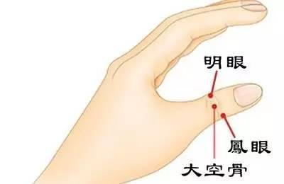 經常捏哪個部位，能治療近視和老花？