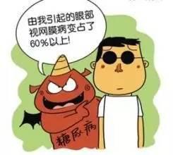 糖尿病視網膜病變，你了解多少？