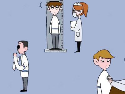 空軍飛行員視力規定及恢復視力的方式