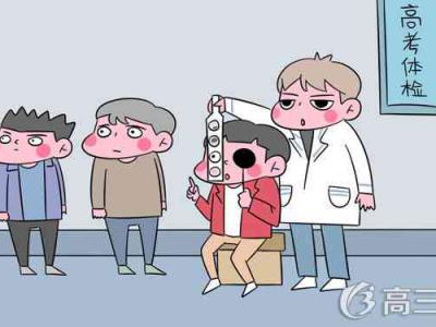 眼睛多少度不能做近視手術