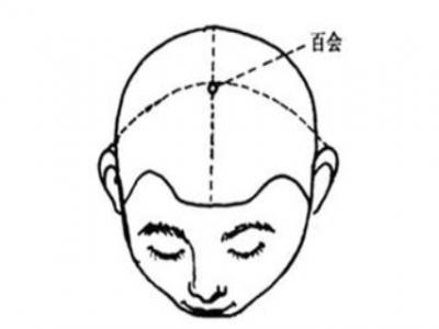 人體五大黃金穴位 常揉能抗衰老