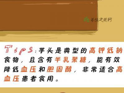 下元節(jié)吃包子注意什么