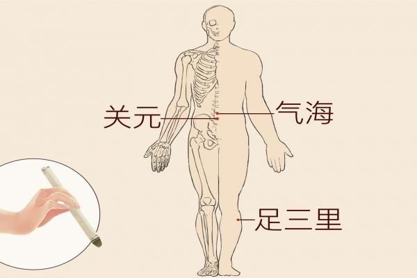 氣海的作用與功效