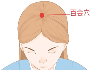 百會是什么經(jīng)絡(luò)上