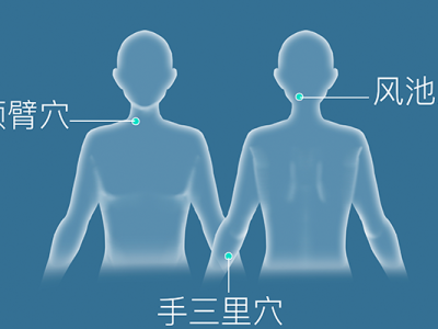 三陰交的準確位置